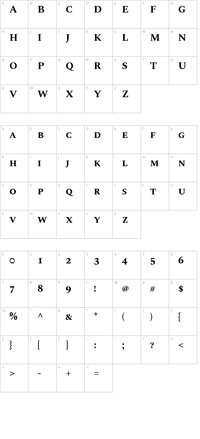 spectral-sc-bold character map