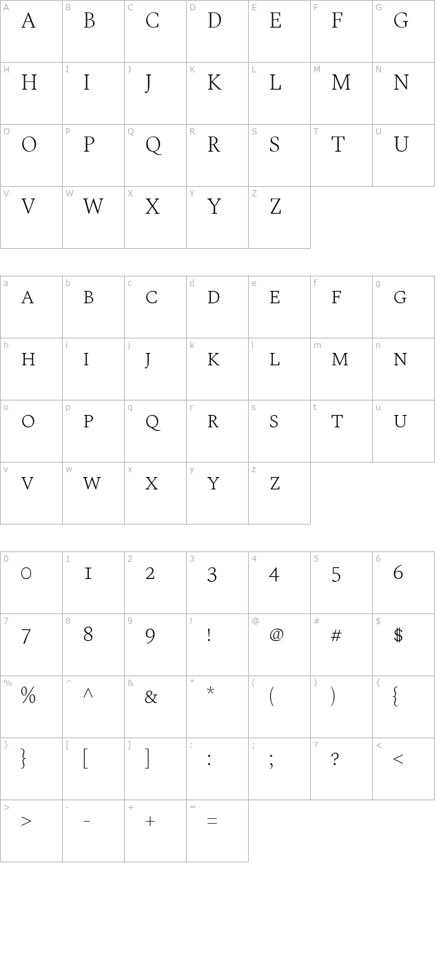 spectral-sc-extralight character map