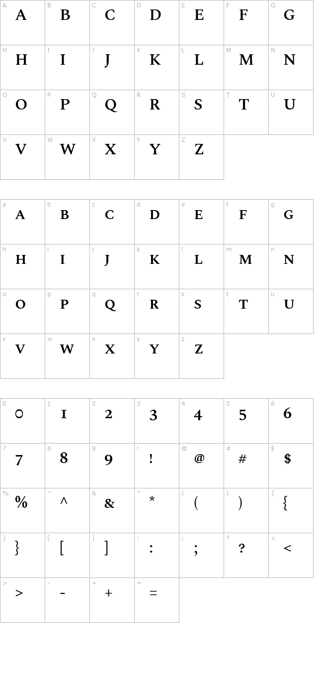 Spectral SC SemiBold character map