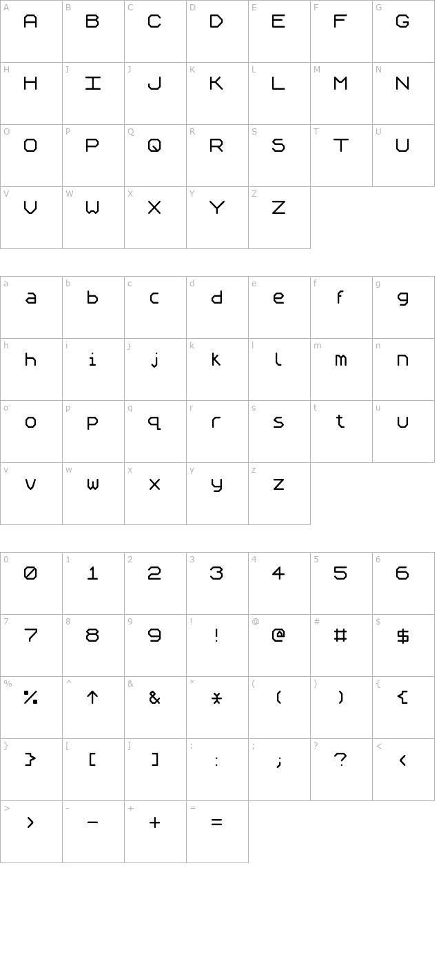 speculum character map