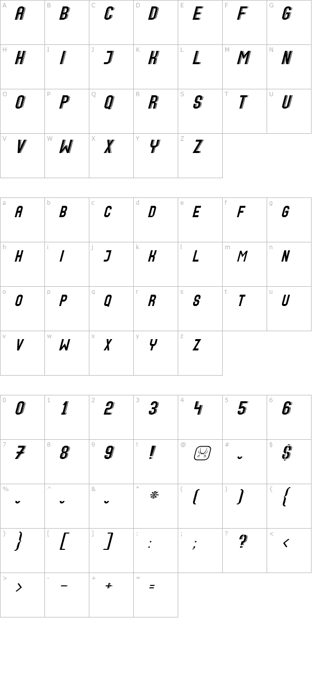 speed- character map