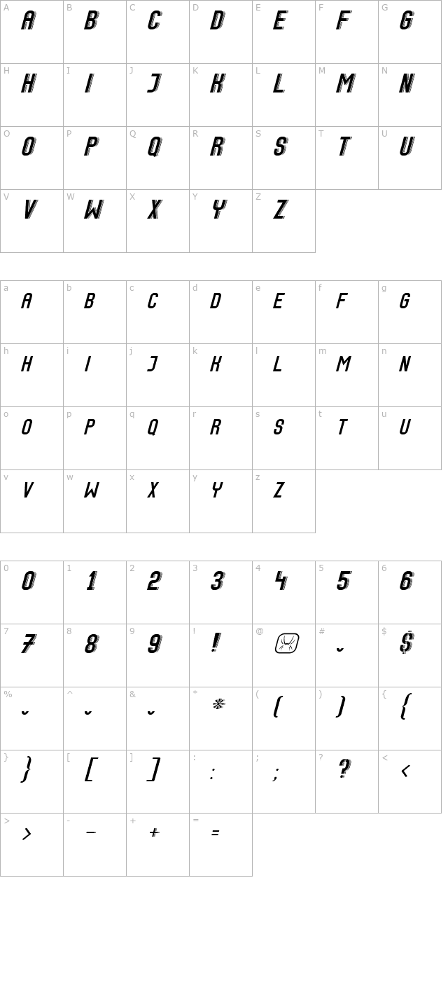 Speed+2 character map