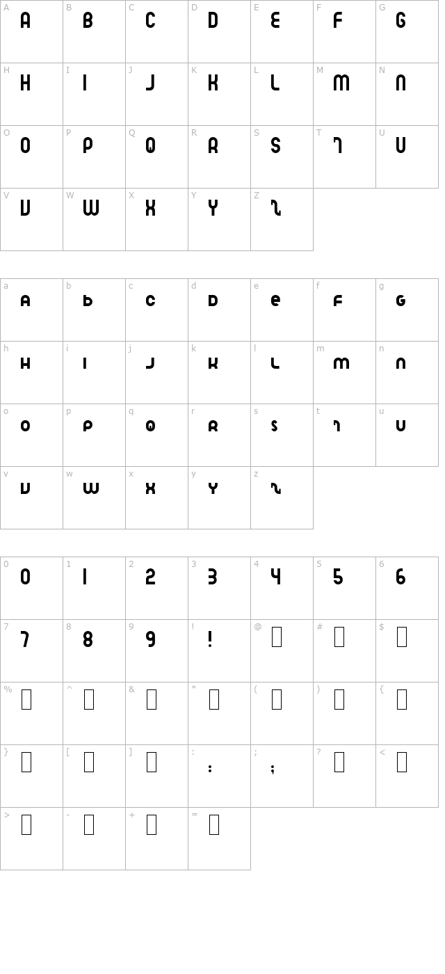 speedlearn character map