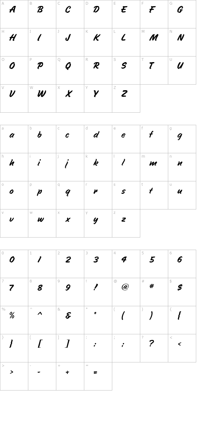 Speedline character map