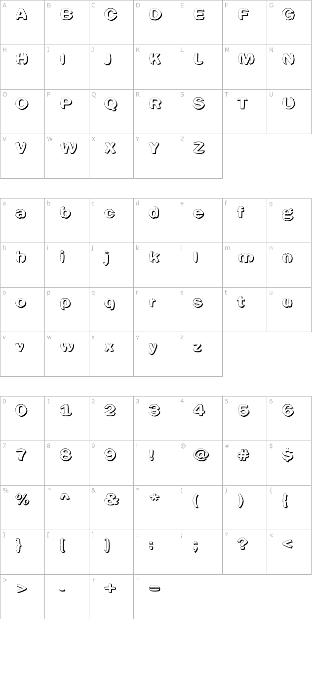 sphericals-shadow character map