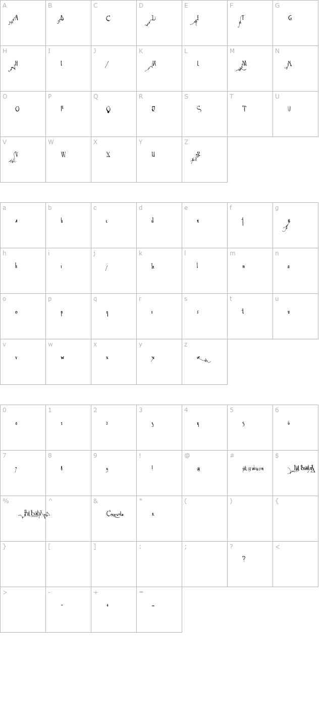 spijker-08-semi-condensed-regular character map