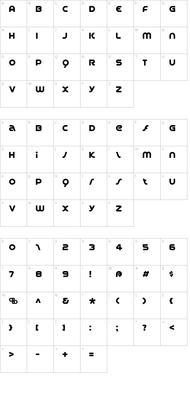 Spin Cycle character map