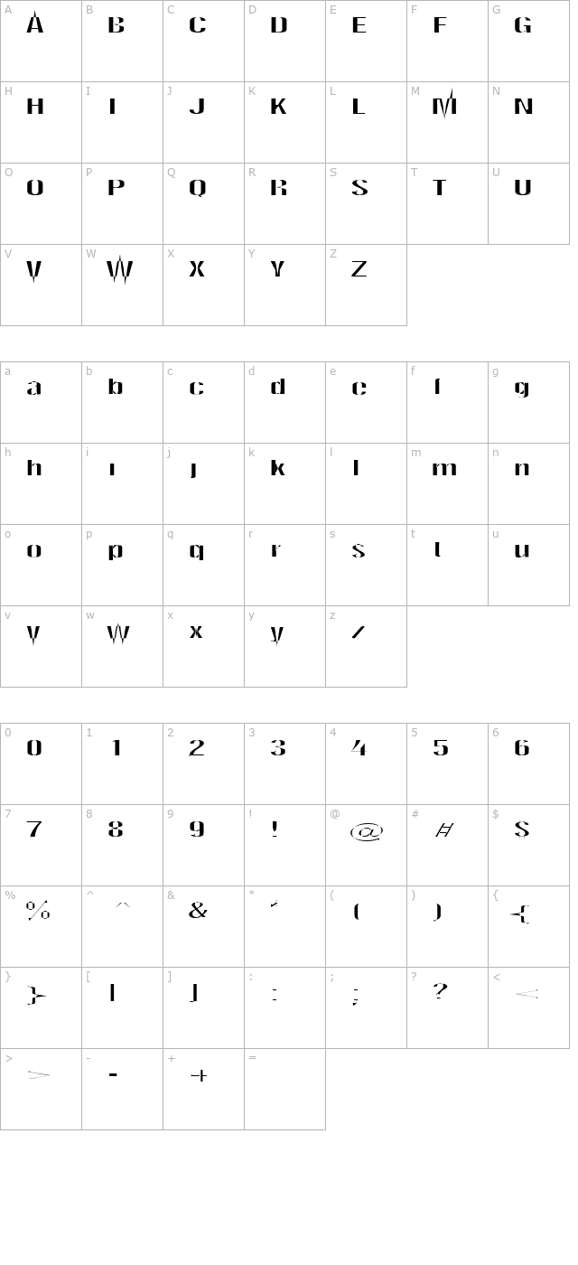 SpinkigJävel character map