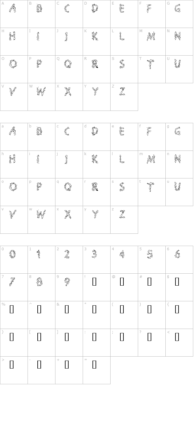 splooge character map