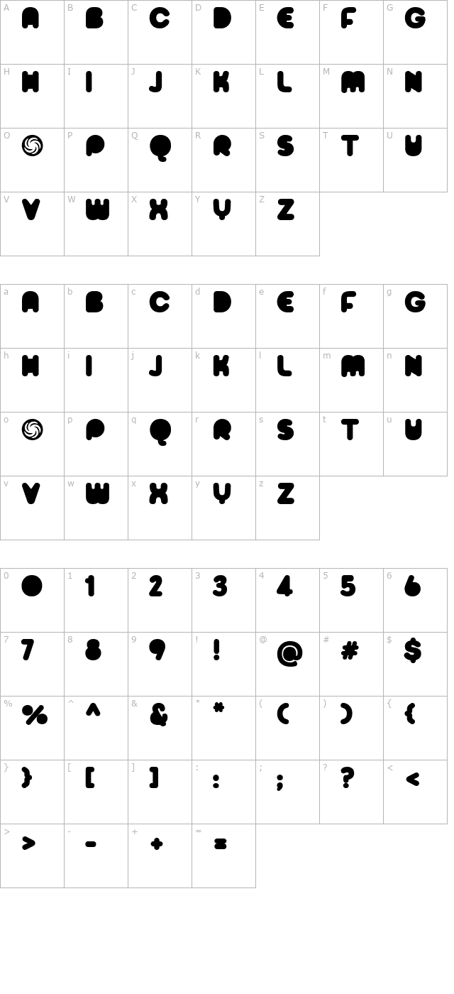 sporedom character map