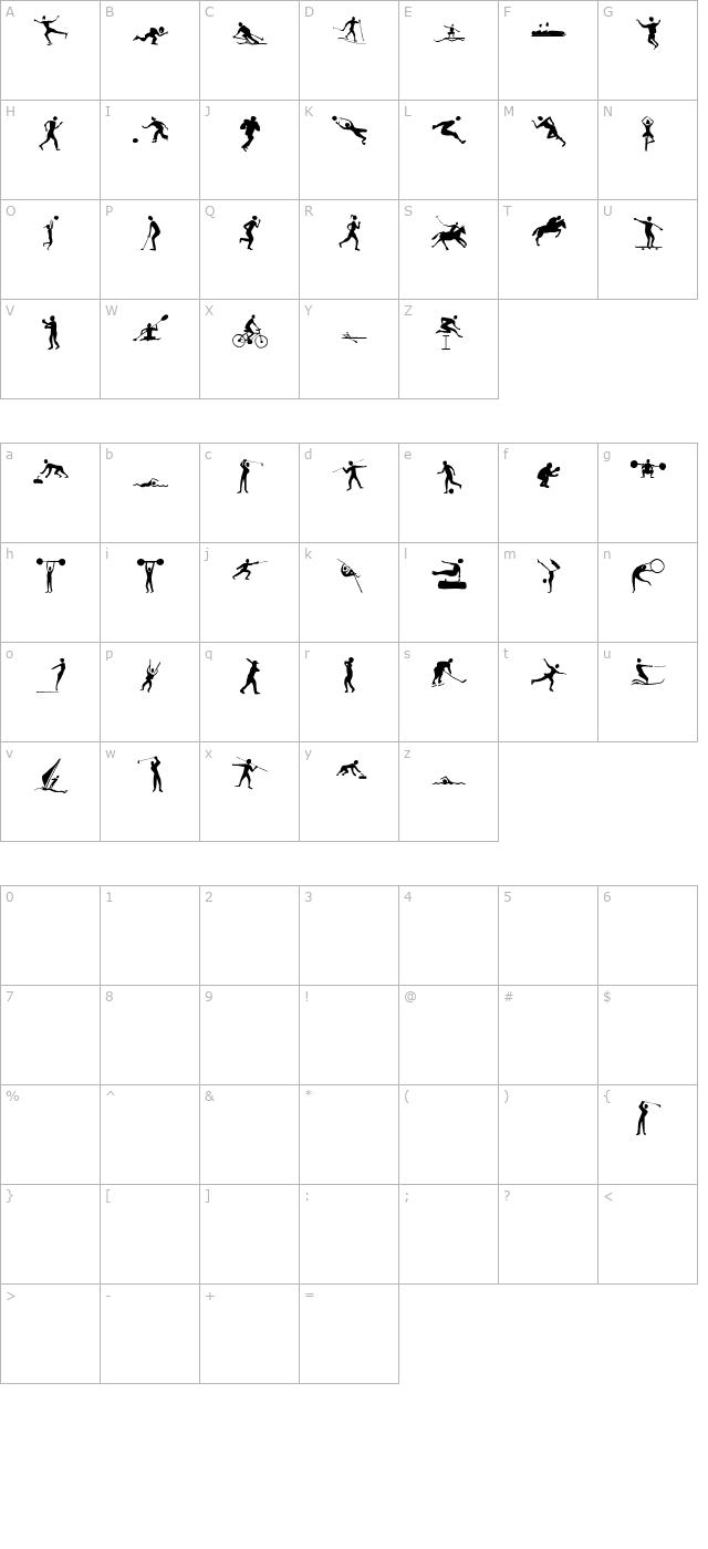 sportive character map