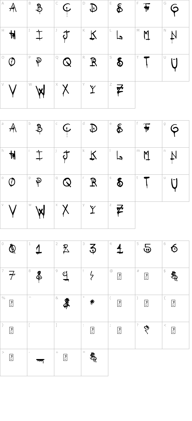 sqzr character map