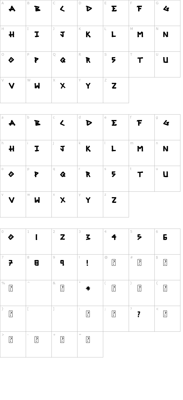 SRG Marker character map