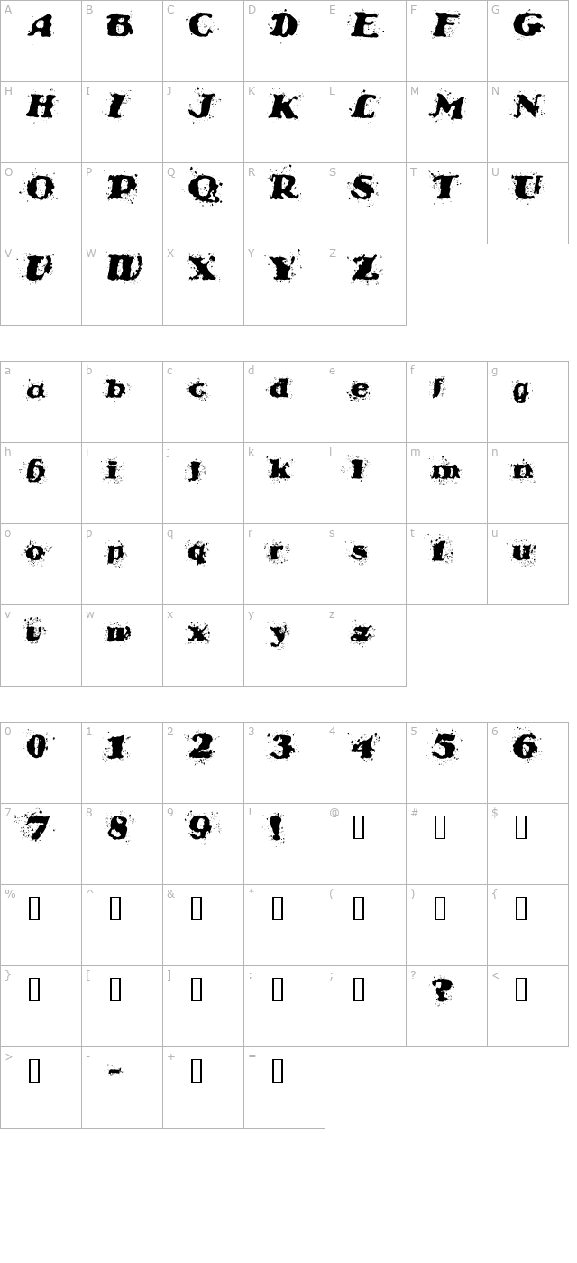 StableNo character map