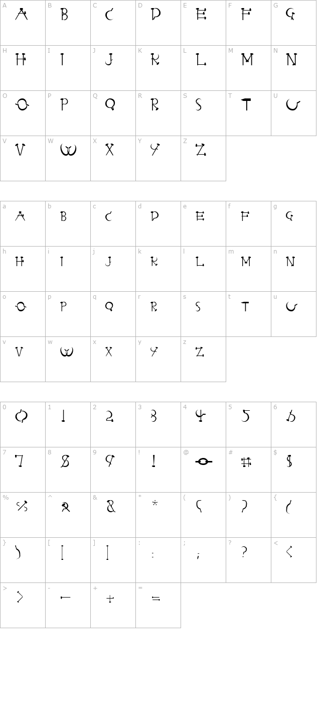 stalingradfog character map