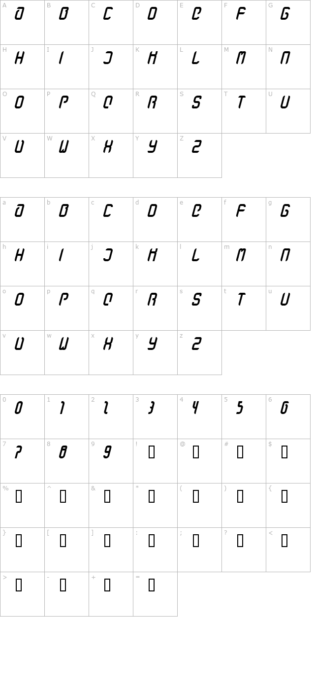 Stanze Fett character map