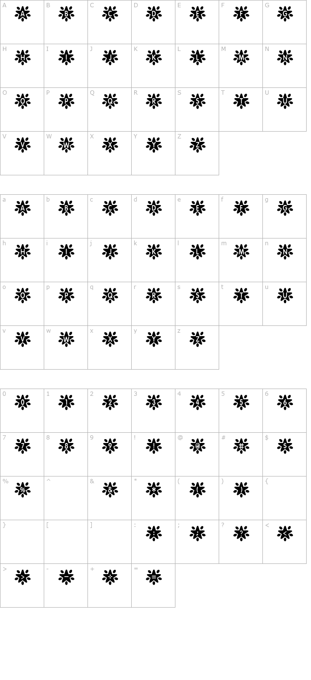 star-star-srb- character map