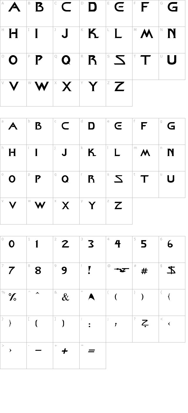 starcine character map