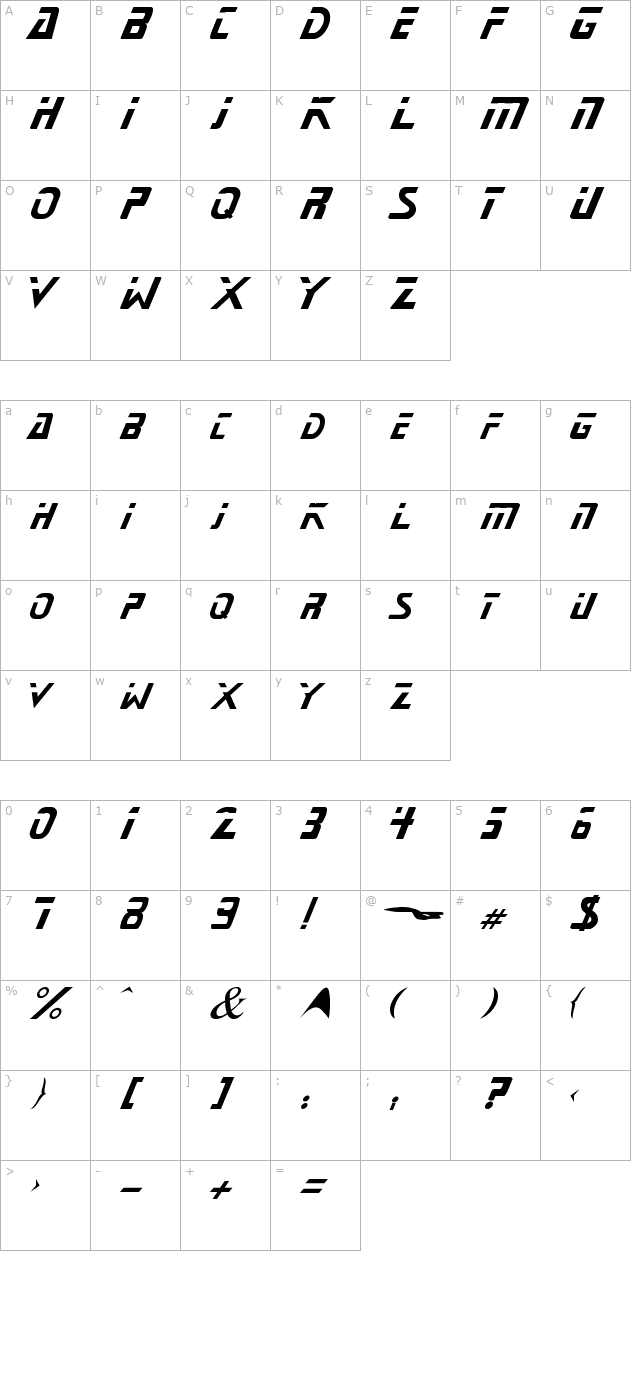 starnext character map