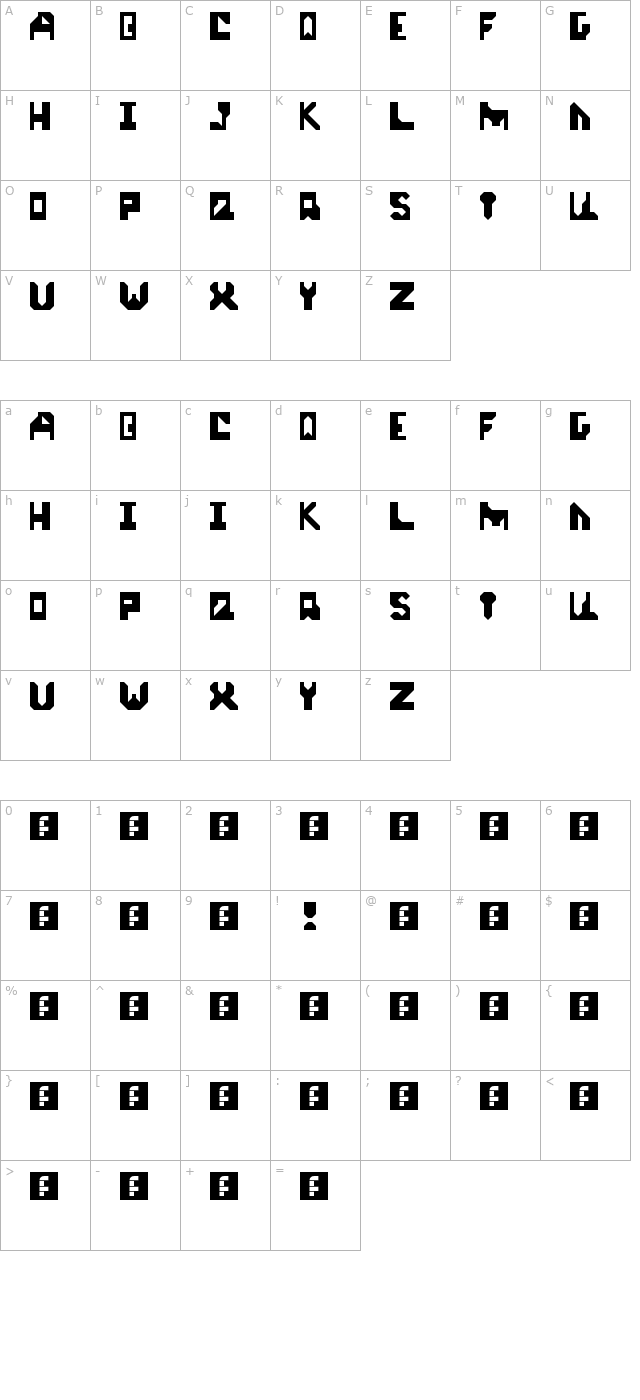 Start Up character map