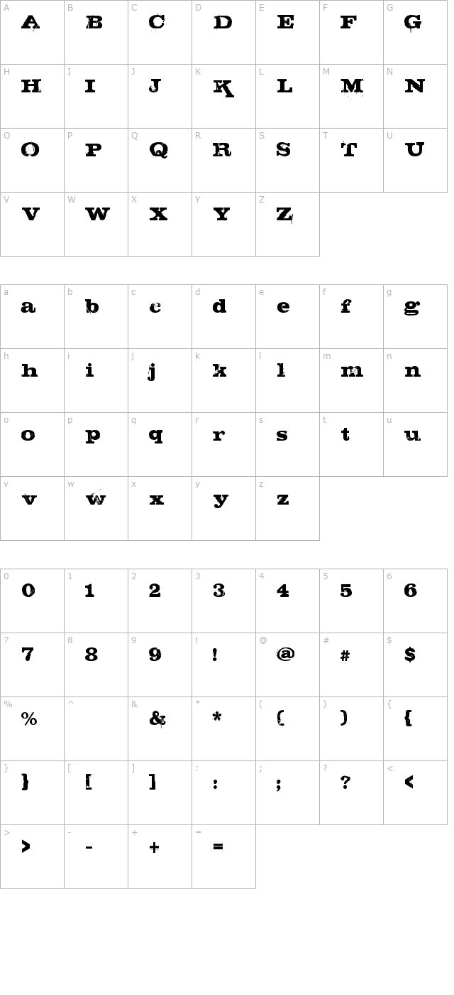 Steak character map