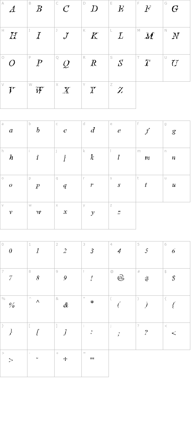 stepped-in-times character map