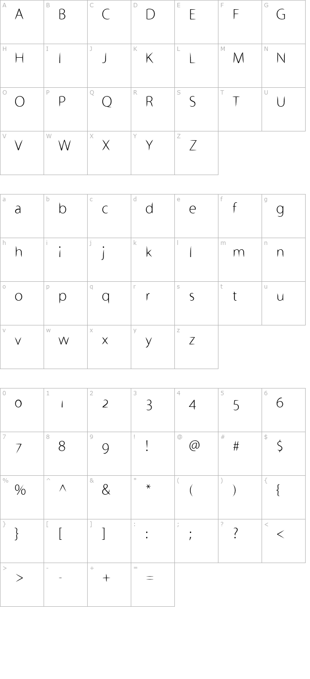 Stewart Sans character map