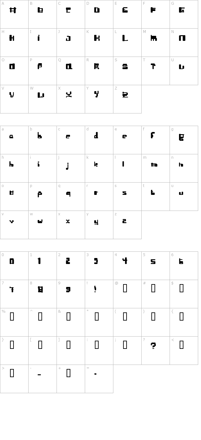 Stjärt character map