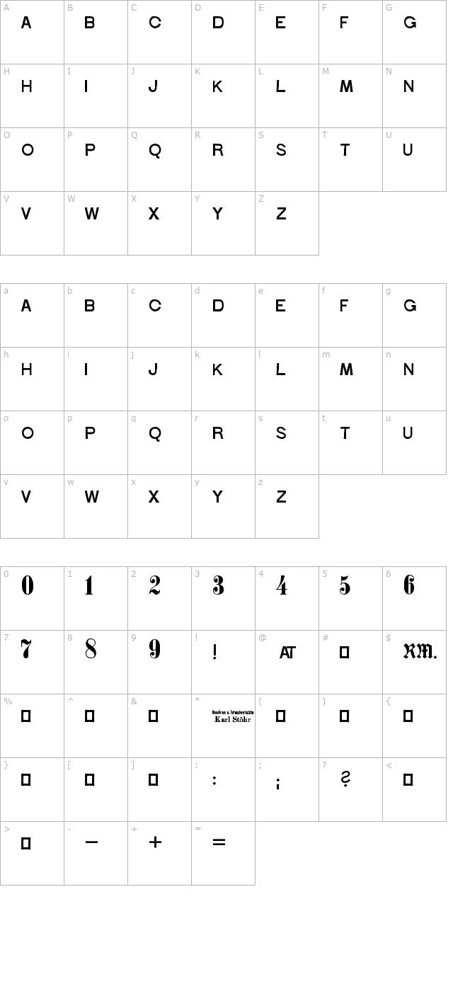 stoehr-numbers character map