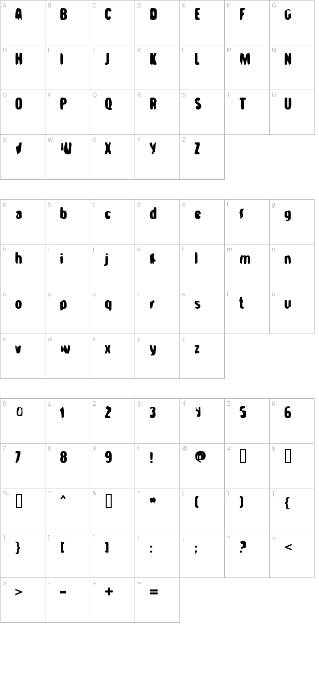 strange-brew character map