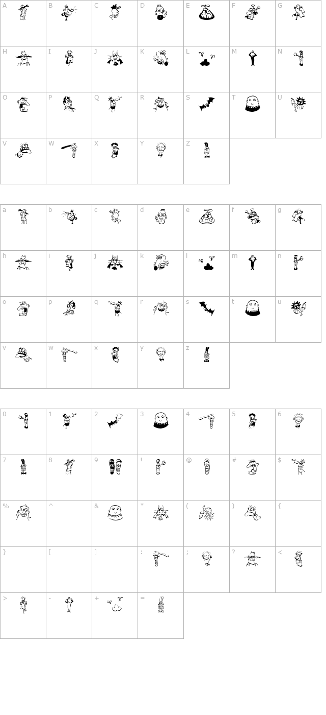 strange-types character map