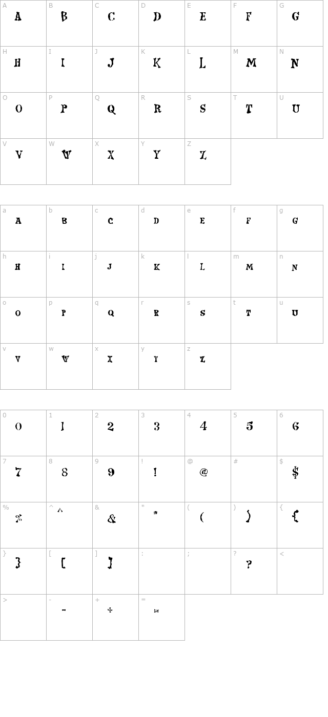 Strange World character map