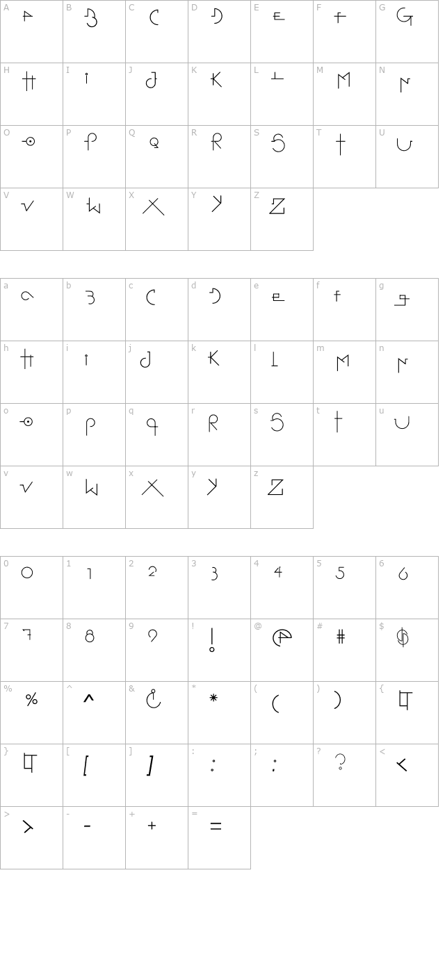 stretched-signature-flex character map