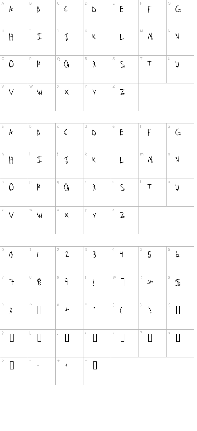 stridslysten character map