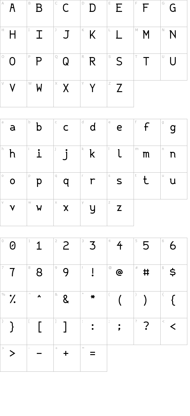 String Literal 437 character map