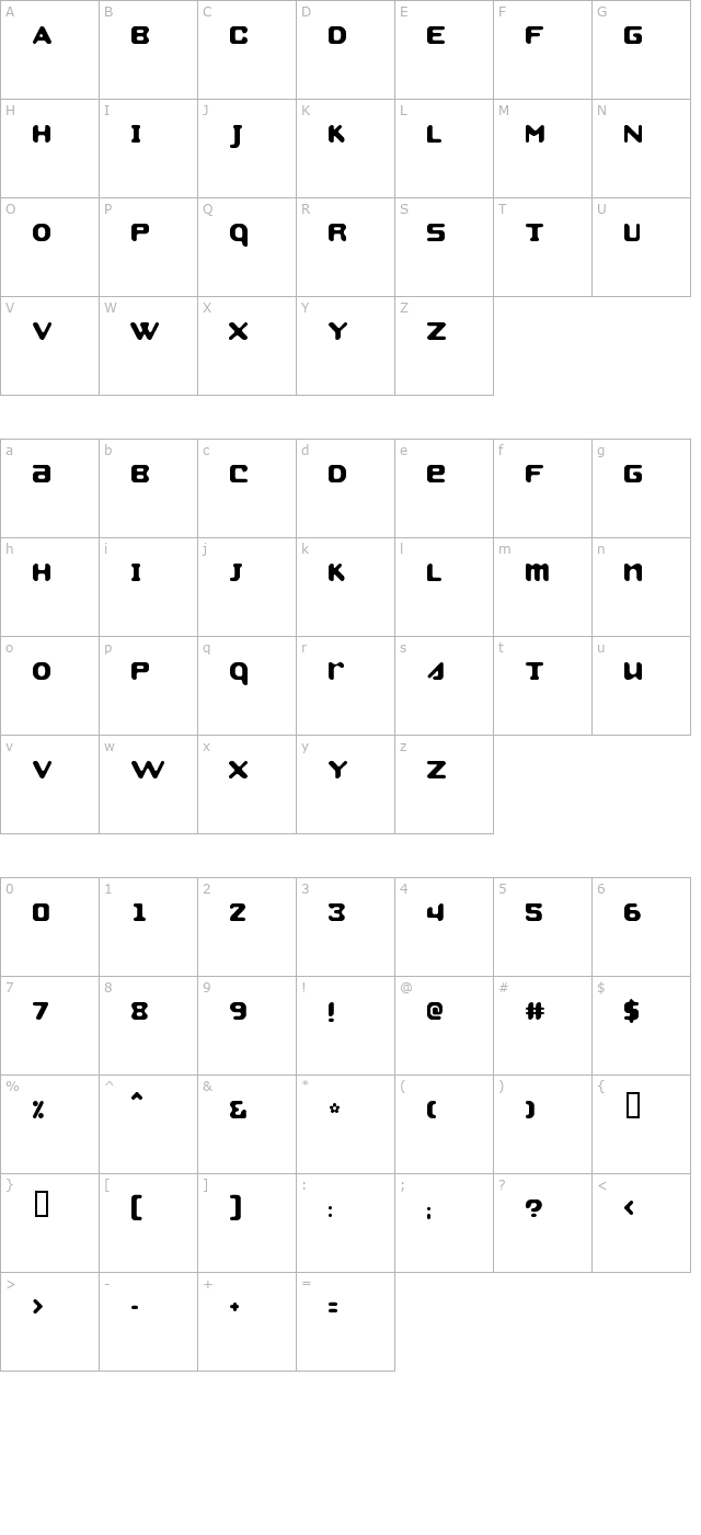 strobo character map