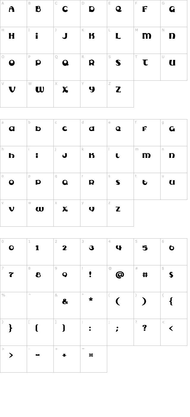 subelair character map