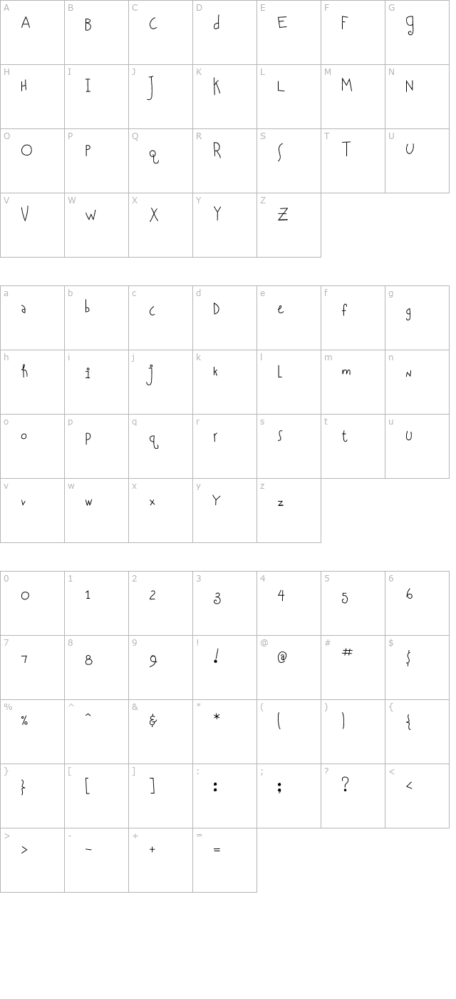 Submarine OTF character map