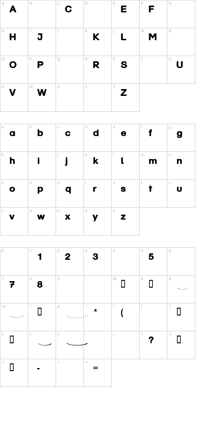 Südfett character map