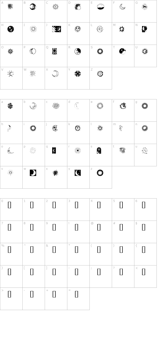 sun-and-moon character map