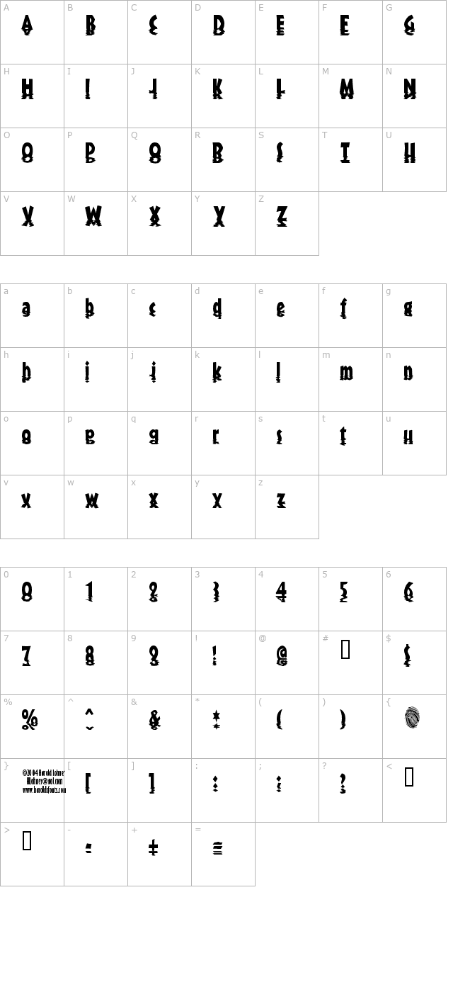 Sunset character map