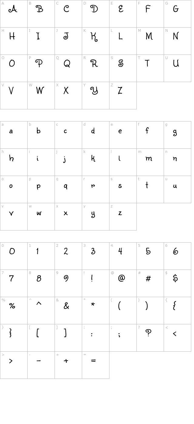 Sunshiney character map