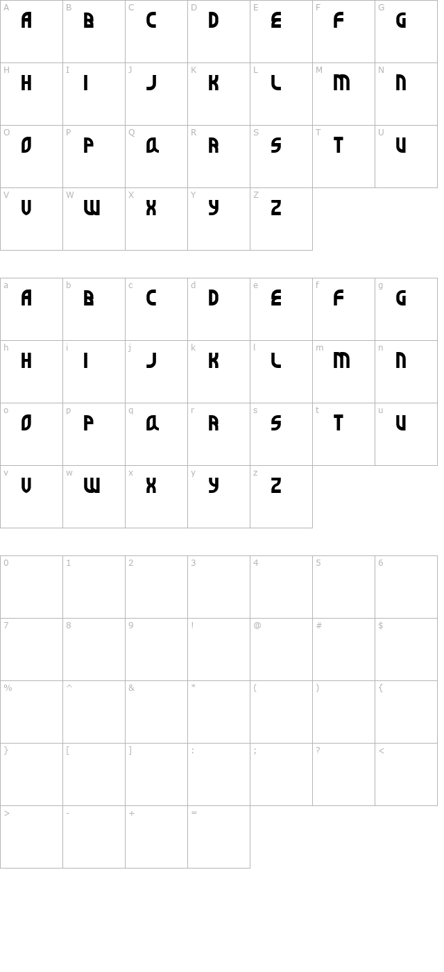 super-befok character map