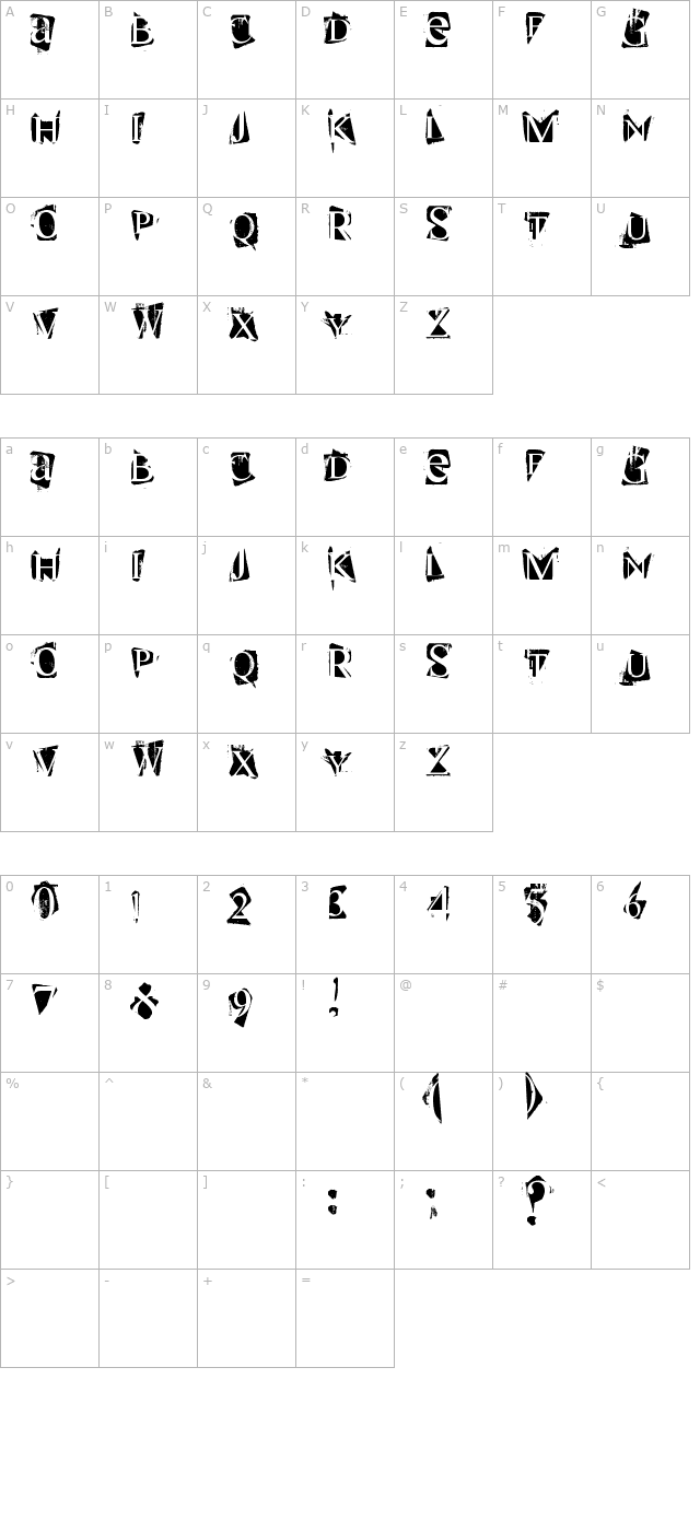 Super Danger character map