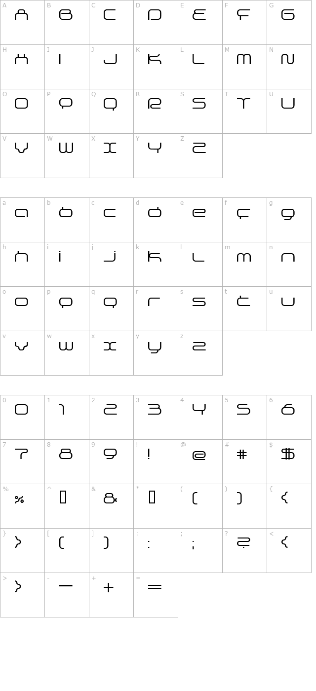 supersonic character map