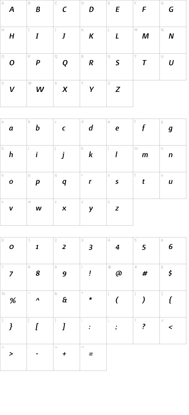 surface-medium-italique character map