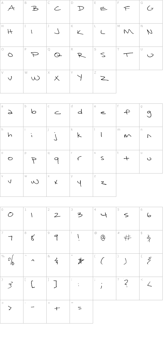 surrendered-heart character map