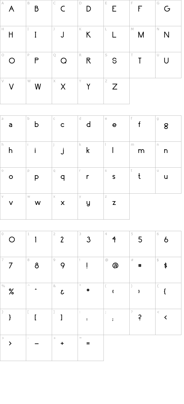 surrounding-regular character map