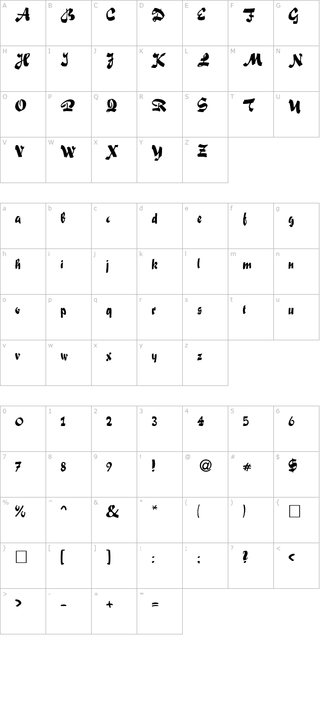 SWASHETT character map