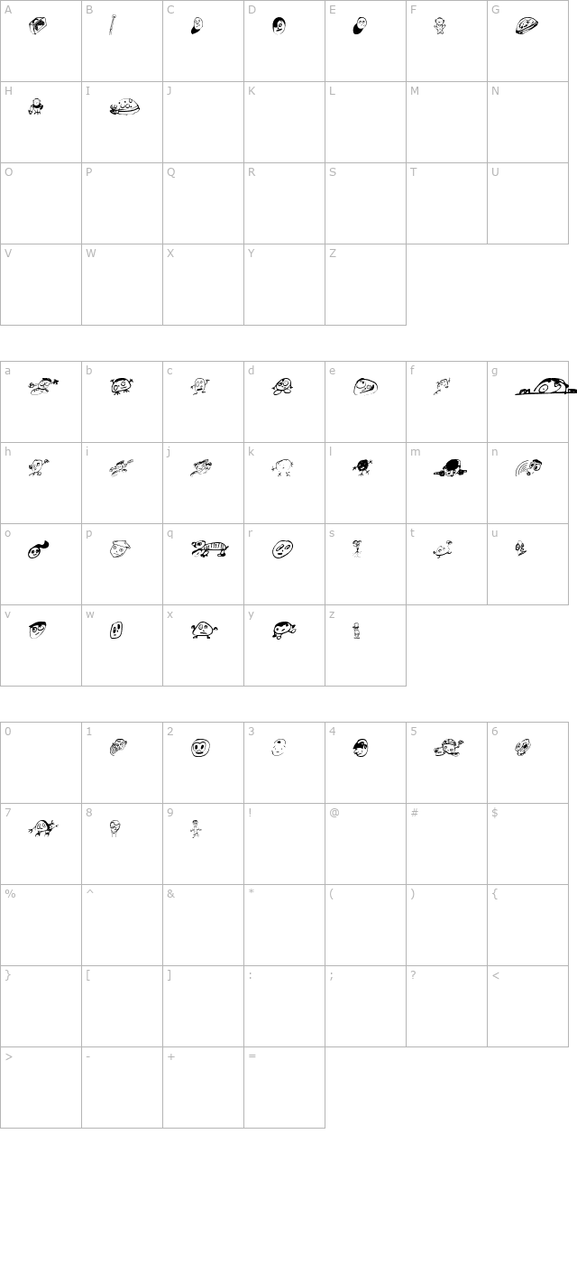 Swatbats character map